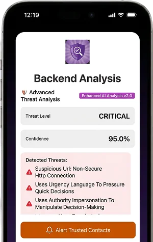 AI Analysis